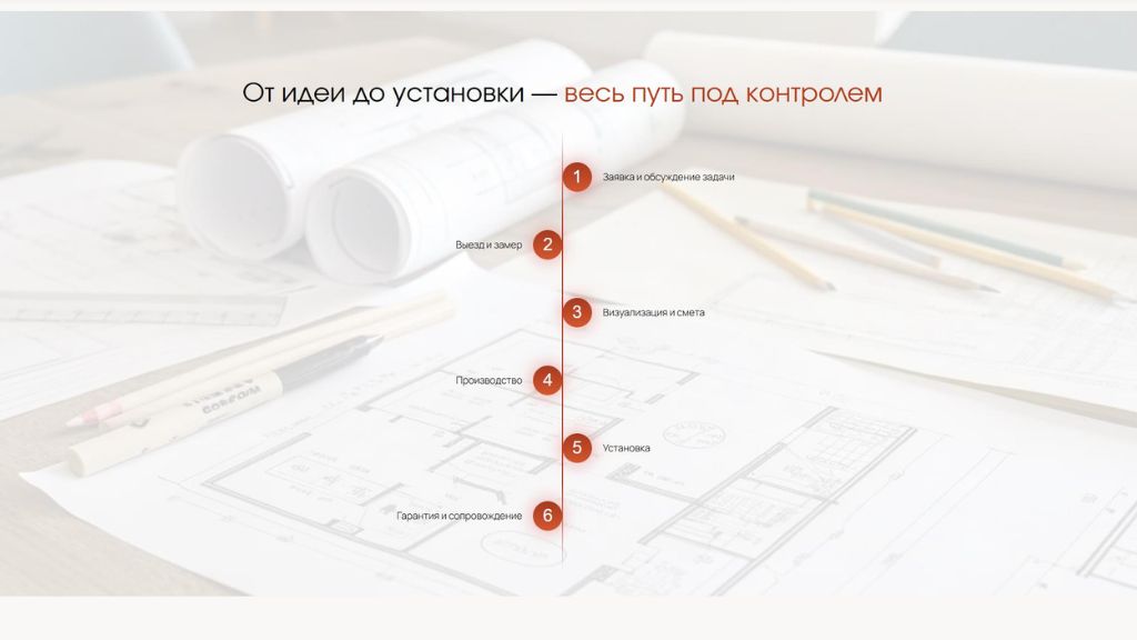 Создание многостраничного сайта для компании МДМ Пермь. Лестницы, мебель и интерьер под ключ